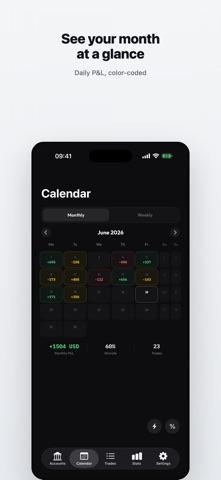 PropJournal Screenshot 3 of 6
