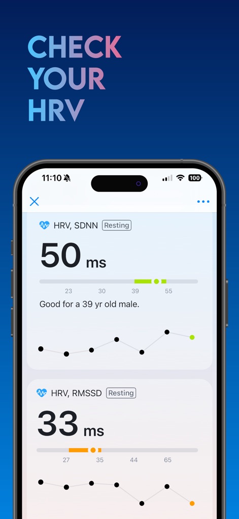 Instant Heart Rate: HR Monitor - HRV Insights