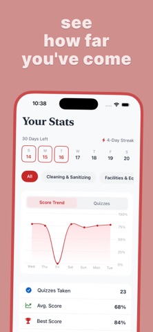 ServSafe Practice Test 2026 ™ screenshot