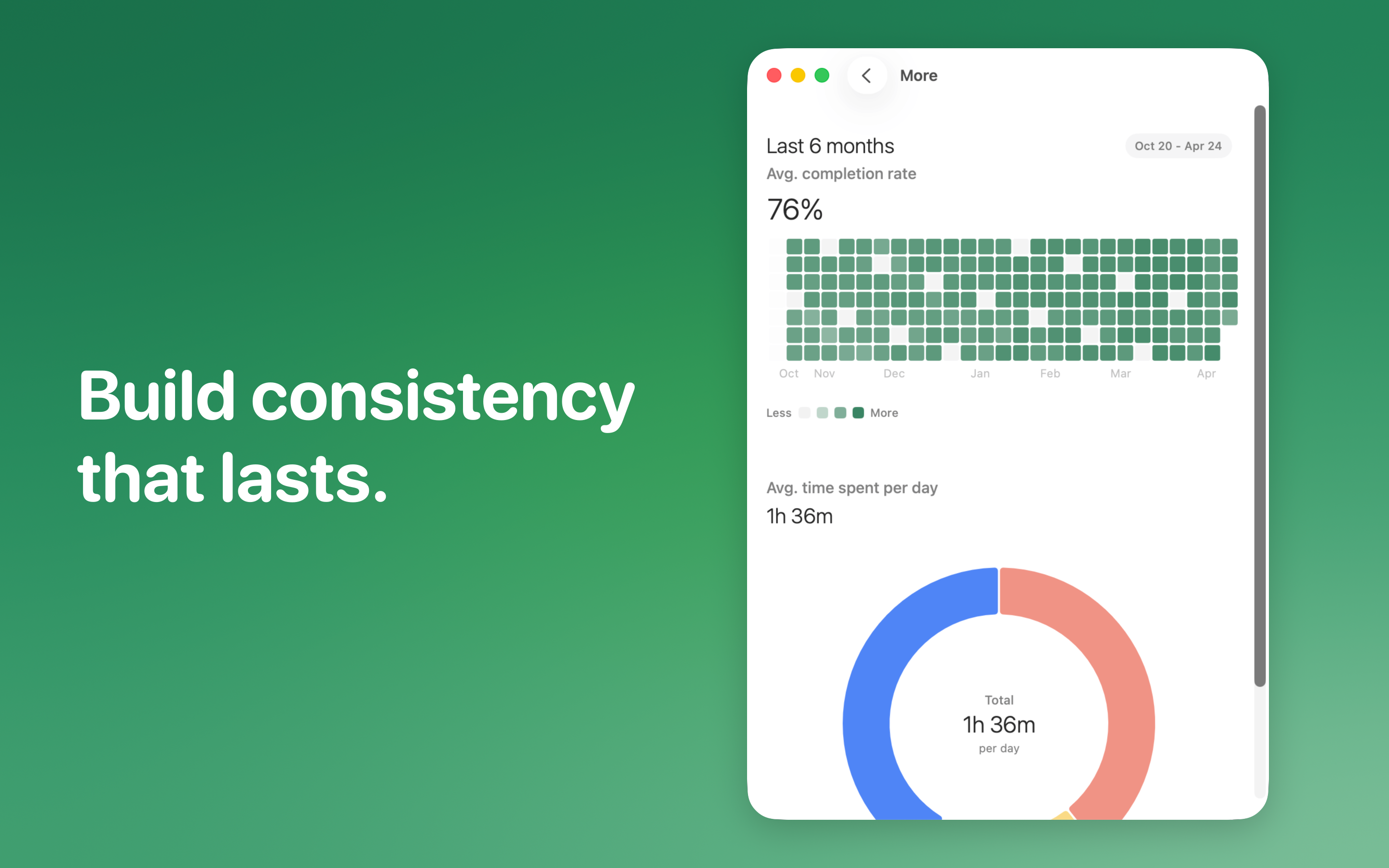 DayCanvas – Daily Planner