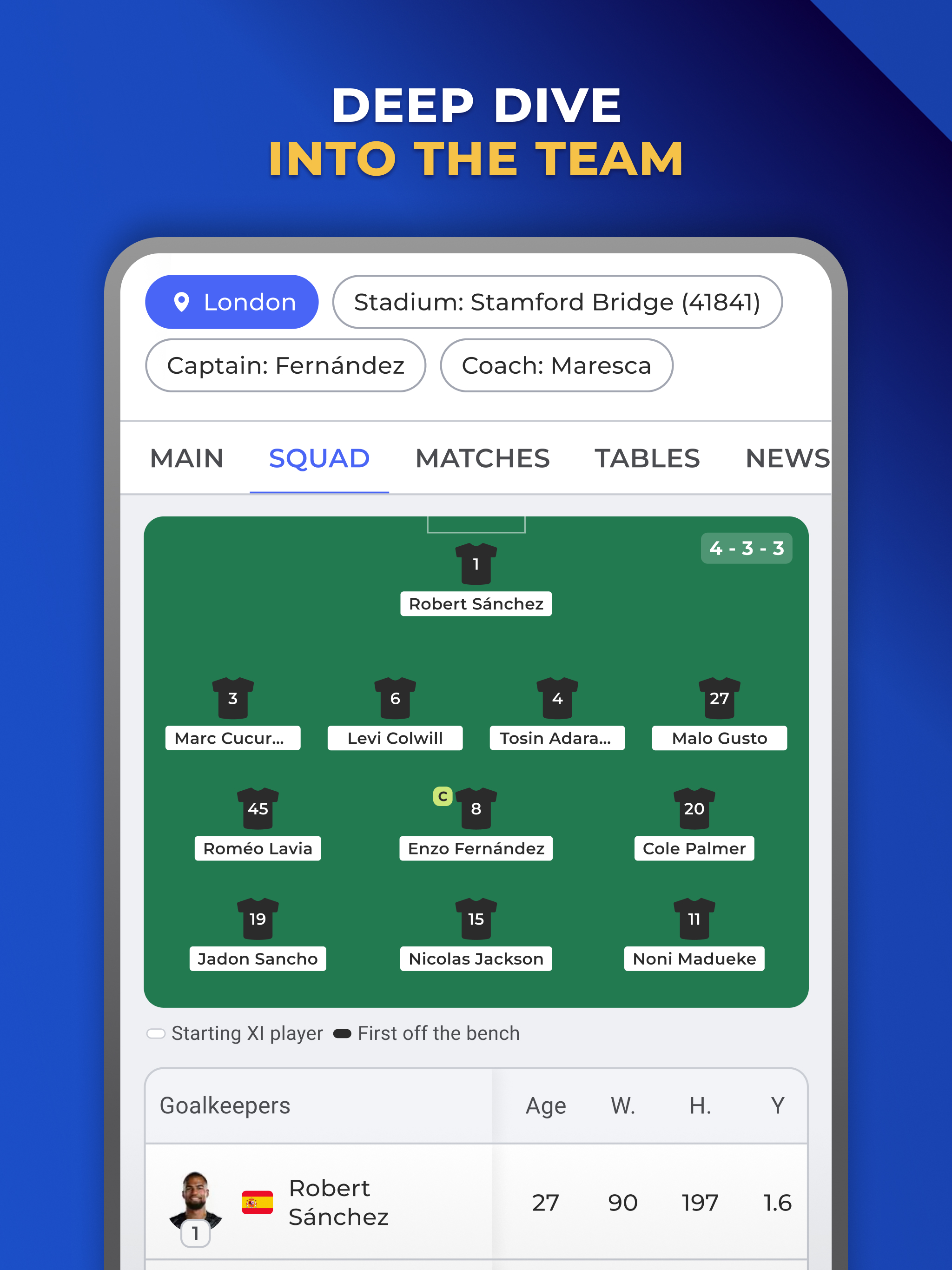 Blues Live – News & Scores screenshot 15