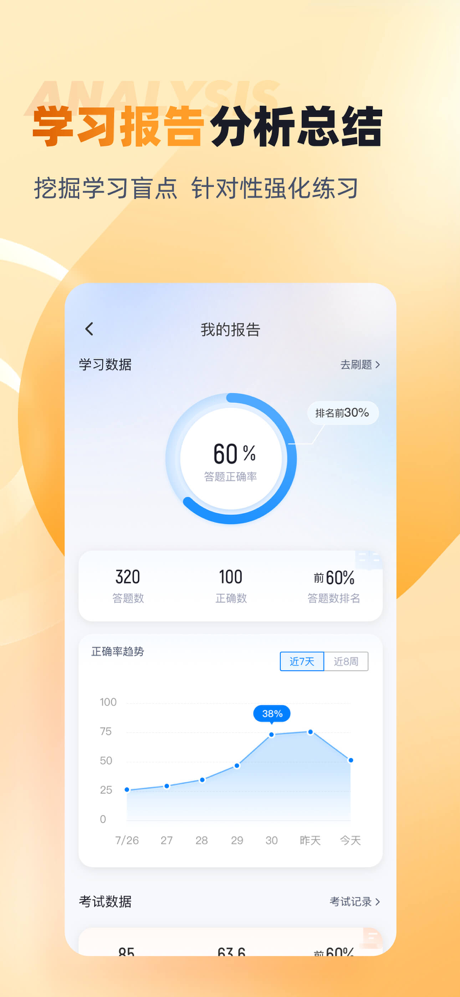 资产评估师考试聚题库-考试神器 screenshot 3