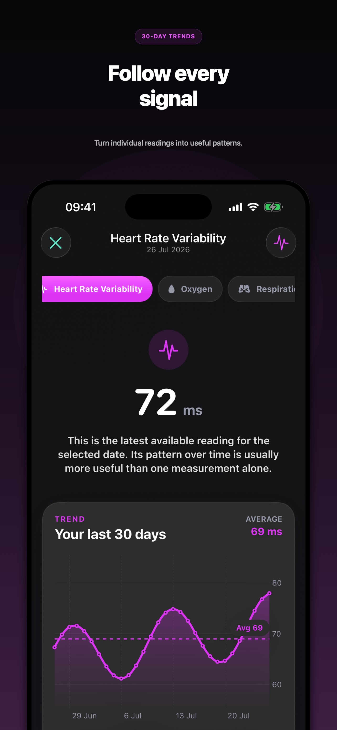 Screenshot 6 of Zenith: Daily Health & Fitness