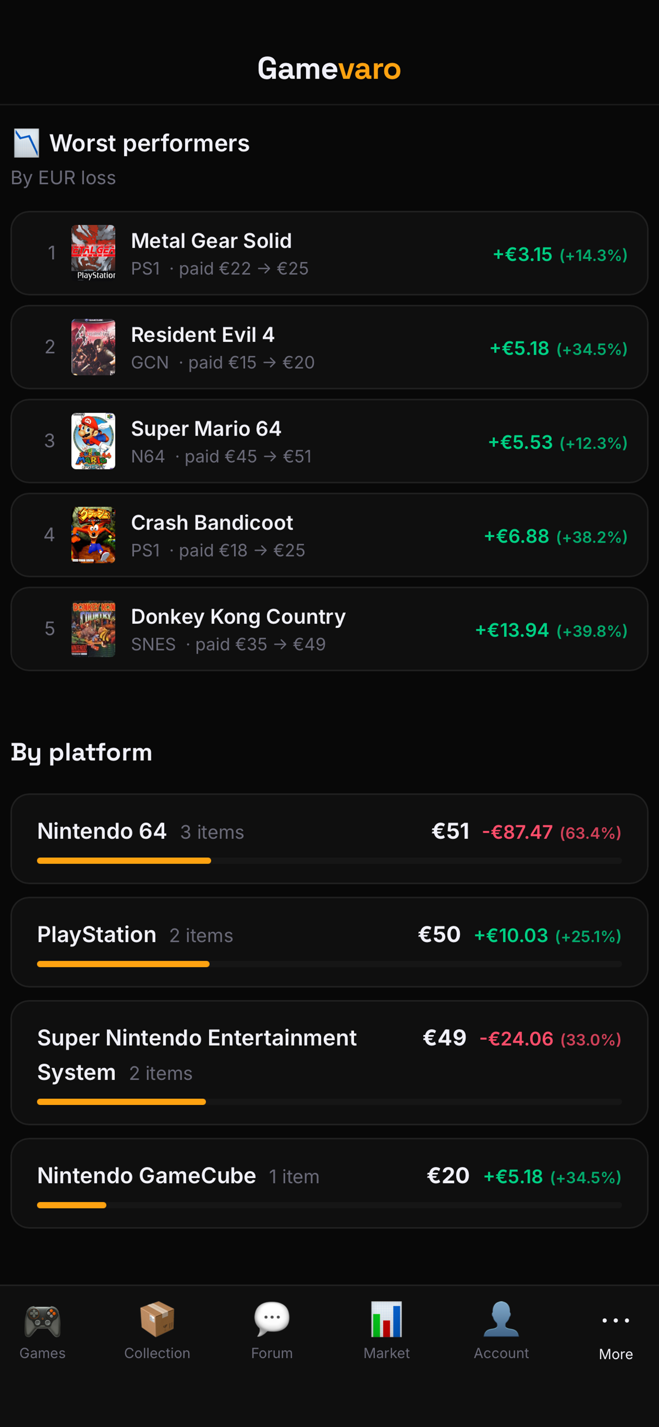 Gamevaro screenshot 9