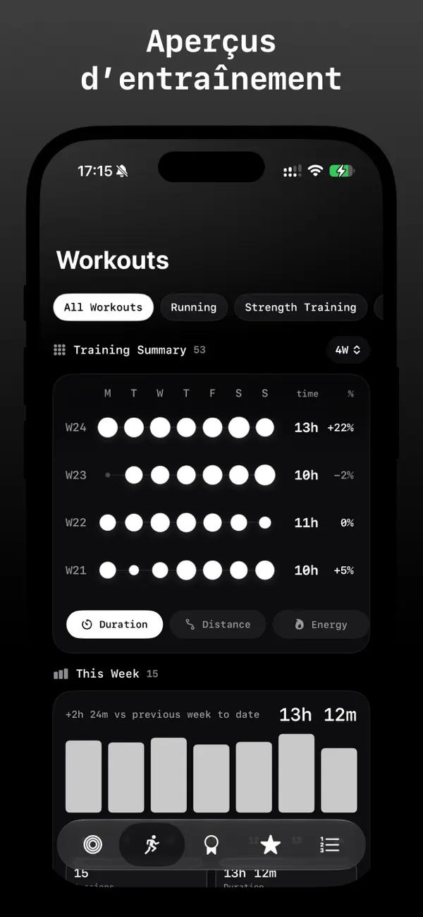 Screenshot #3 pour Activity Plus