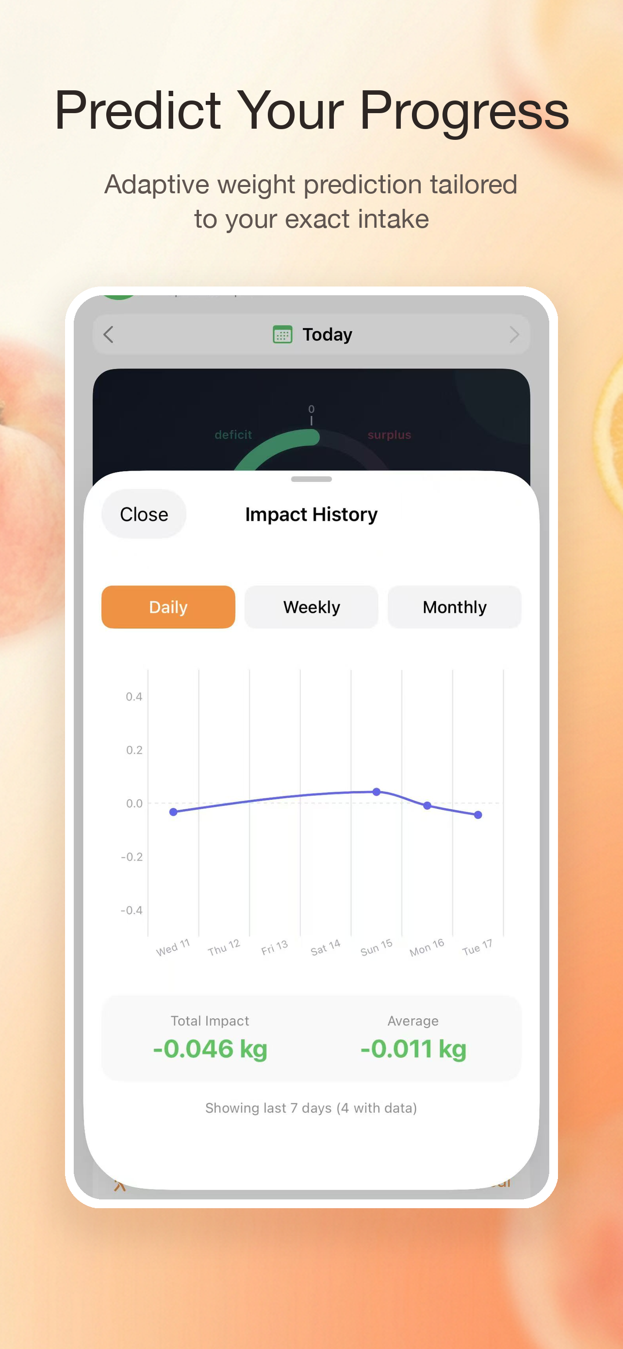 Numi - AI Calorie Diary
