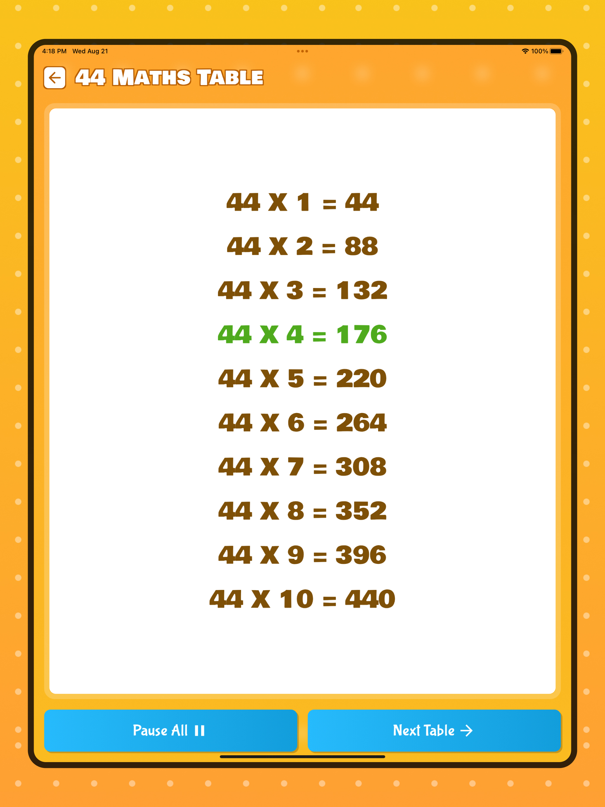 Maths Multiplication Table