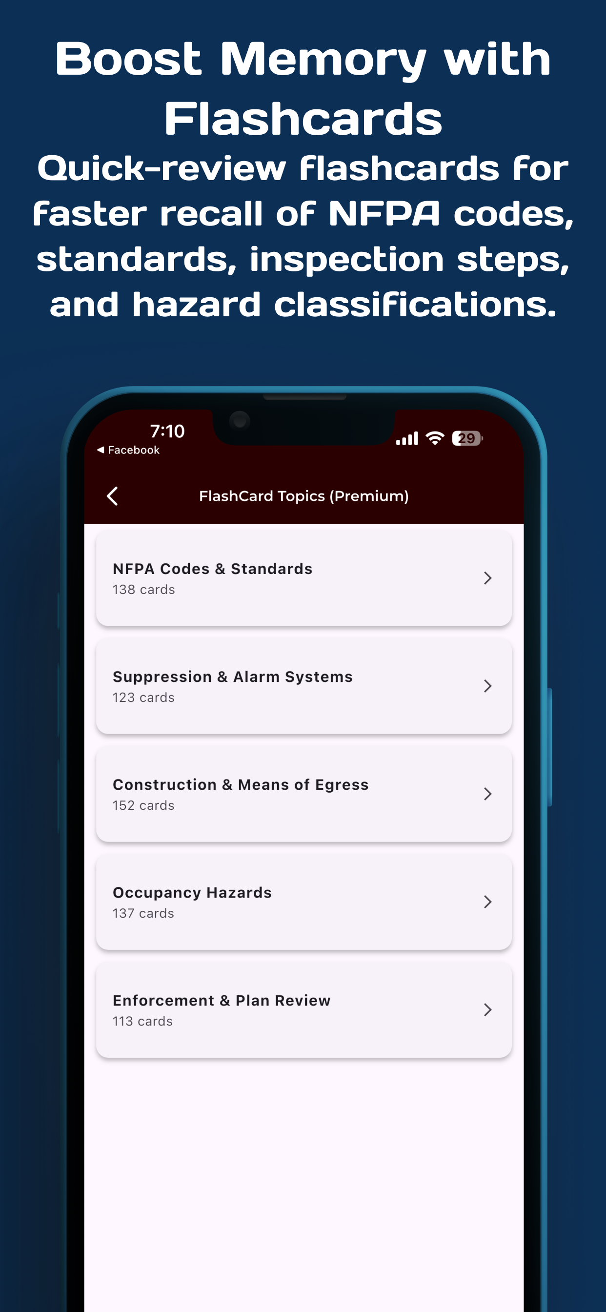 NFPA Fire Inspector Exam Prep