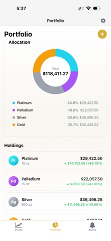 GoldTrack - Gold Price Tracker screenshot