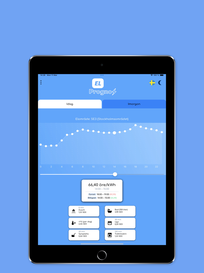 #1. ElPrognos (iOS) By: LineSpotting AB