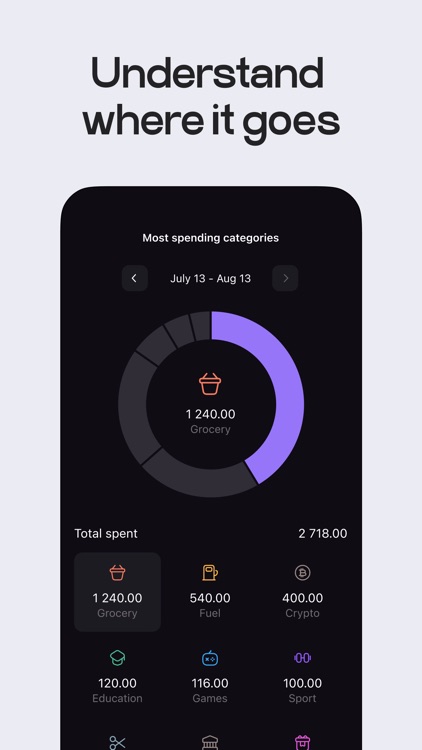 Spendient Money Debt Budgeting