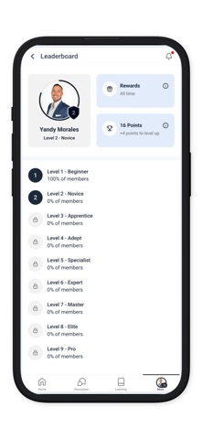 OriginatePro Portal Screenshot 4 of 4