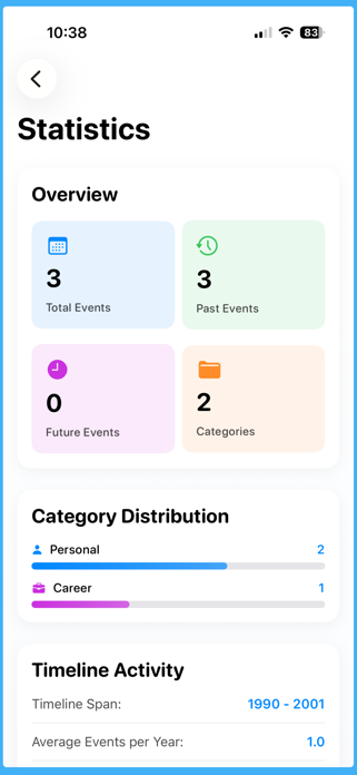 MyTimeline Screenshot 3 of 5