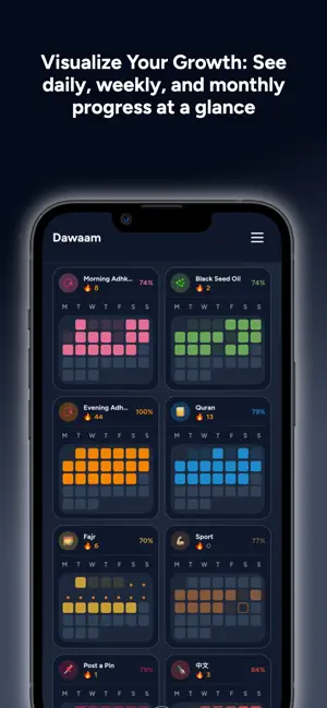 Dawaam: Islamic Habit Tracker screenshot 4