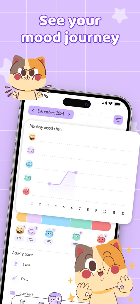 Cute Mood Tracker Diary - Lifestyle App | MWM