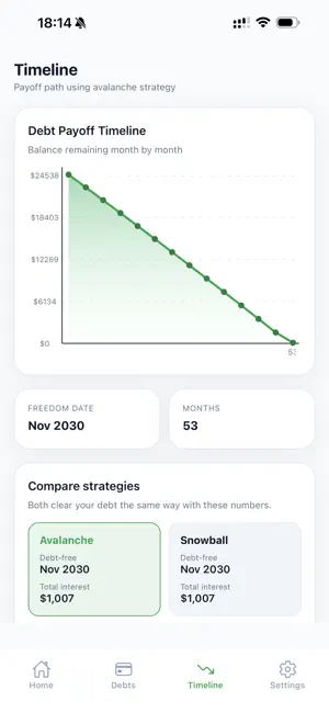 DebtMap: Debt Payoff screenshot 3