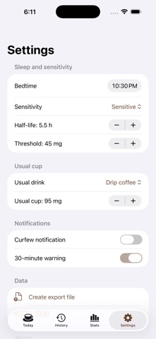 カフェイン門限 のスクリーンショット