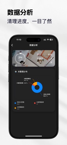 相册管家 - 照片清理助手 screenshot