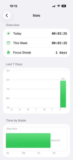 Deefoc screenshot 2