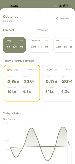 North Forecasting screenshot 2