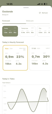 North Forecasting screenshot