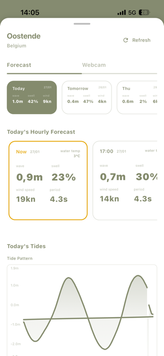 North Forecasting Screenshot 2 of 3