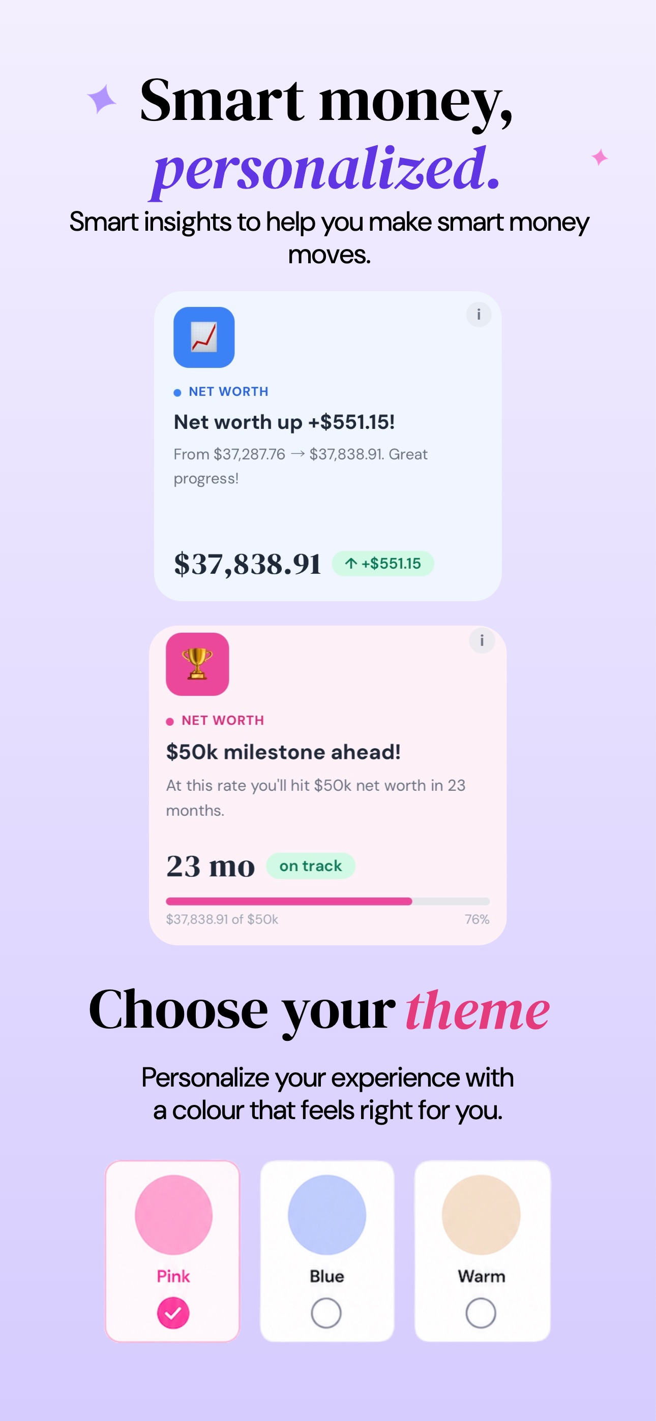 Worthly: Money Tracker