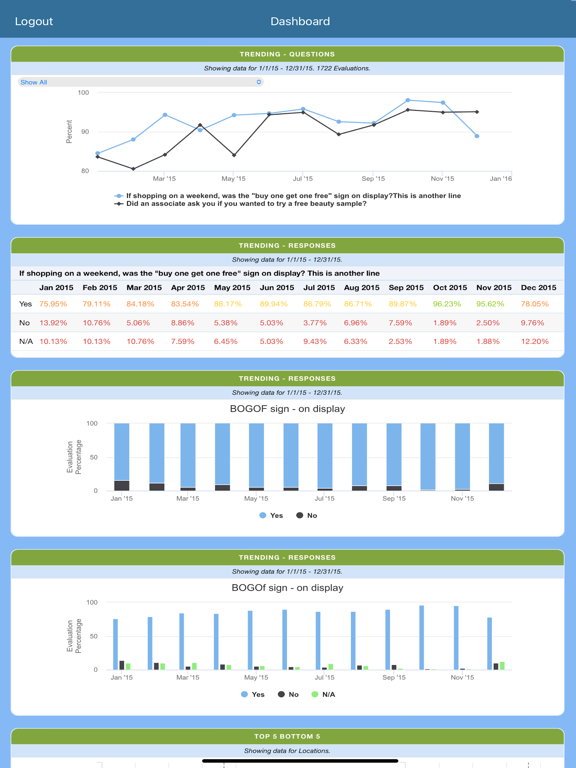 Screenshot #4 pour Dragon Dashboard