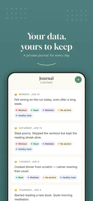 My Tracker: Habit Calendar screenshot 3