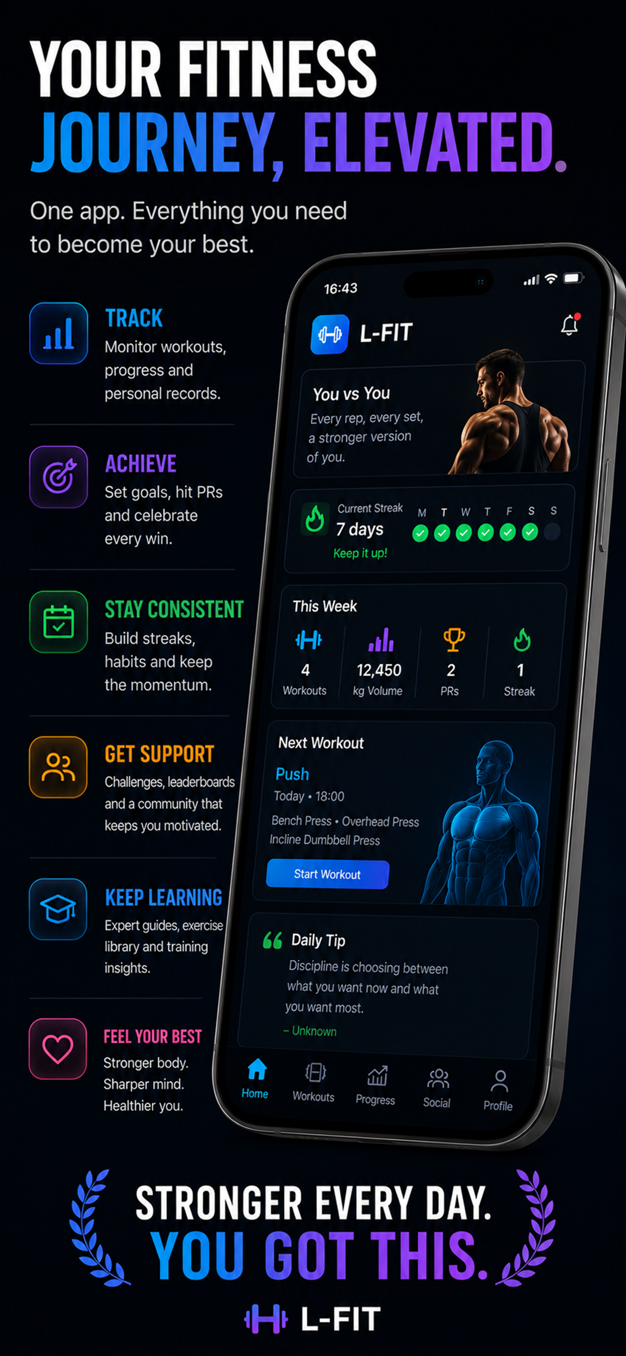 L-fit screenshot 9