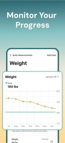 Healthy: Habit & Health Coach iPhone screenshot