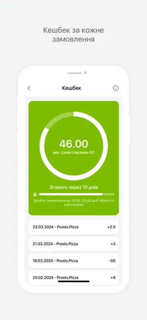 Prosto.Pizza 2.0 screenshot 3