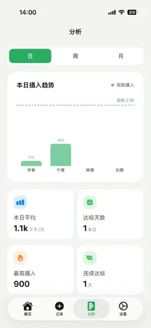 食录 Diet screenshot 3