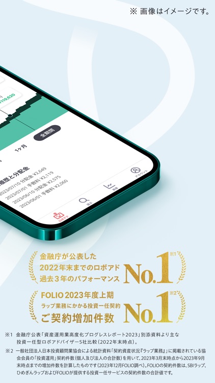 FOLIO - AI投資ROBOPRO｜資産運用はおまかせ