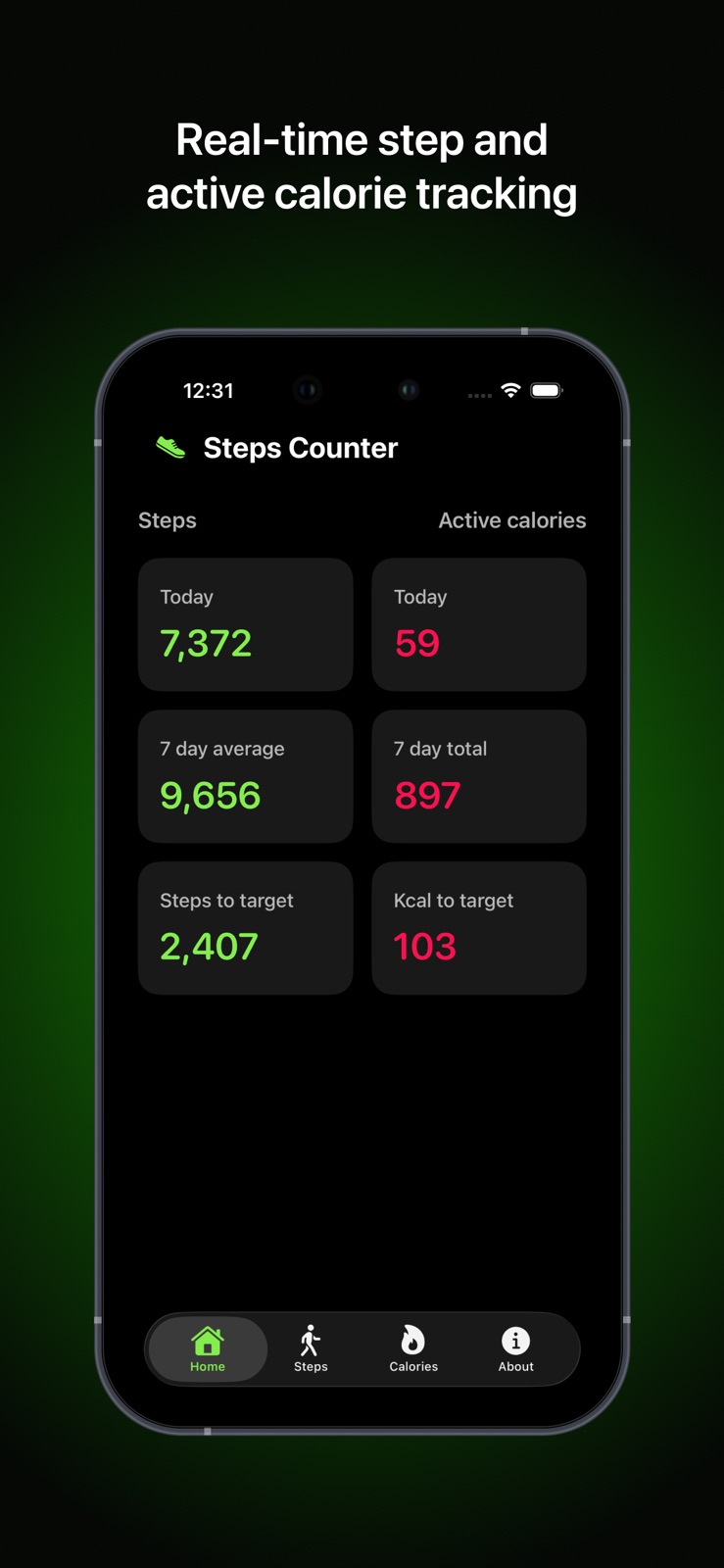 Vigor: Steps Counter iphone screenshot 1