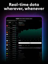 AQX Trader UAT 3