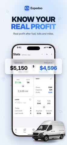 Expedoo: Trip & Fuel Screenshot 1 of 5
