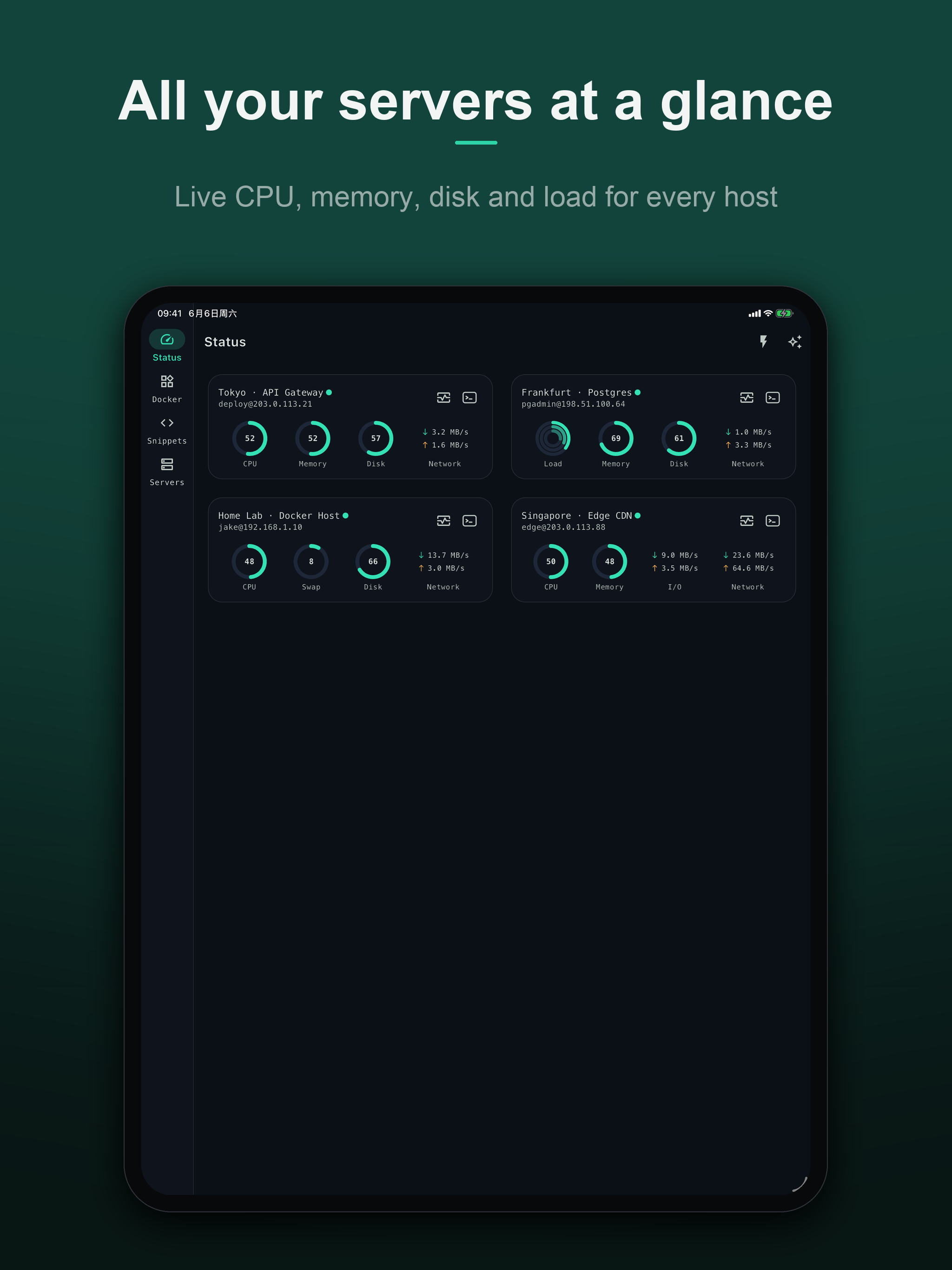Caret: SSH Server Manager