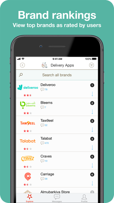 Service Hero: Brand Reviews Screenshot