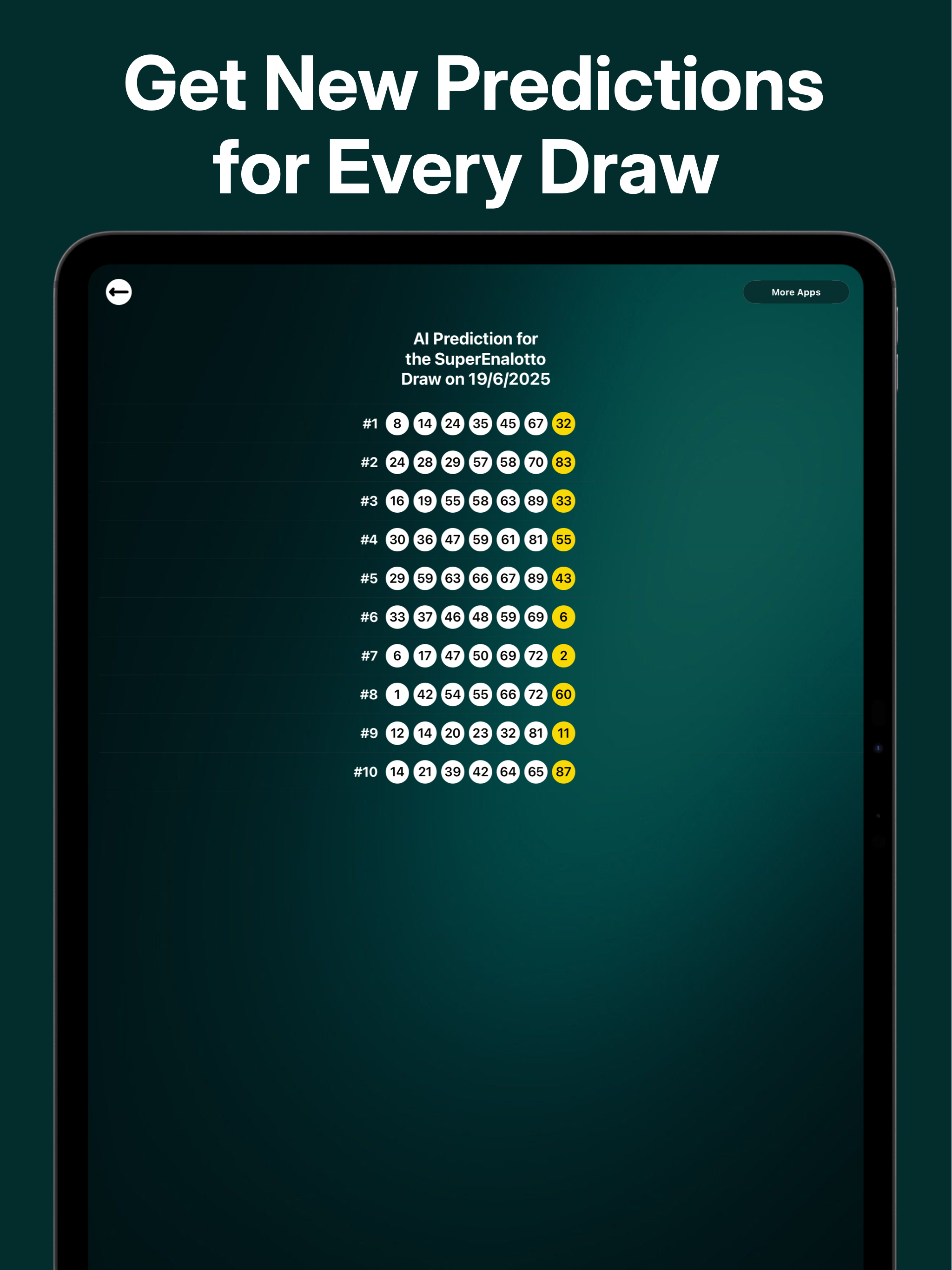 Lotto AI Number Predictor