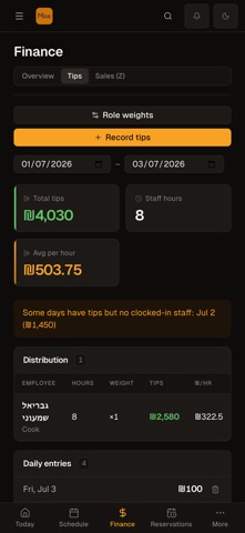 Mise - Restaurant screenshot
