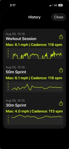Sprint Lightning Screenshot 4 of 5