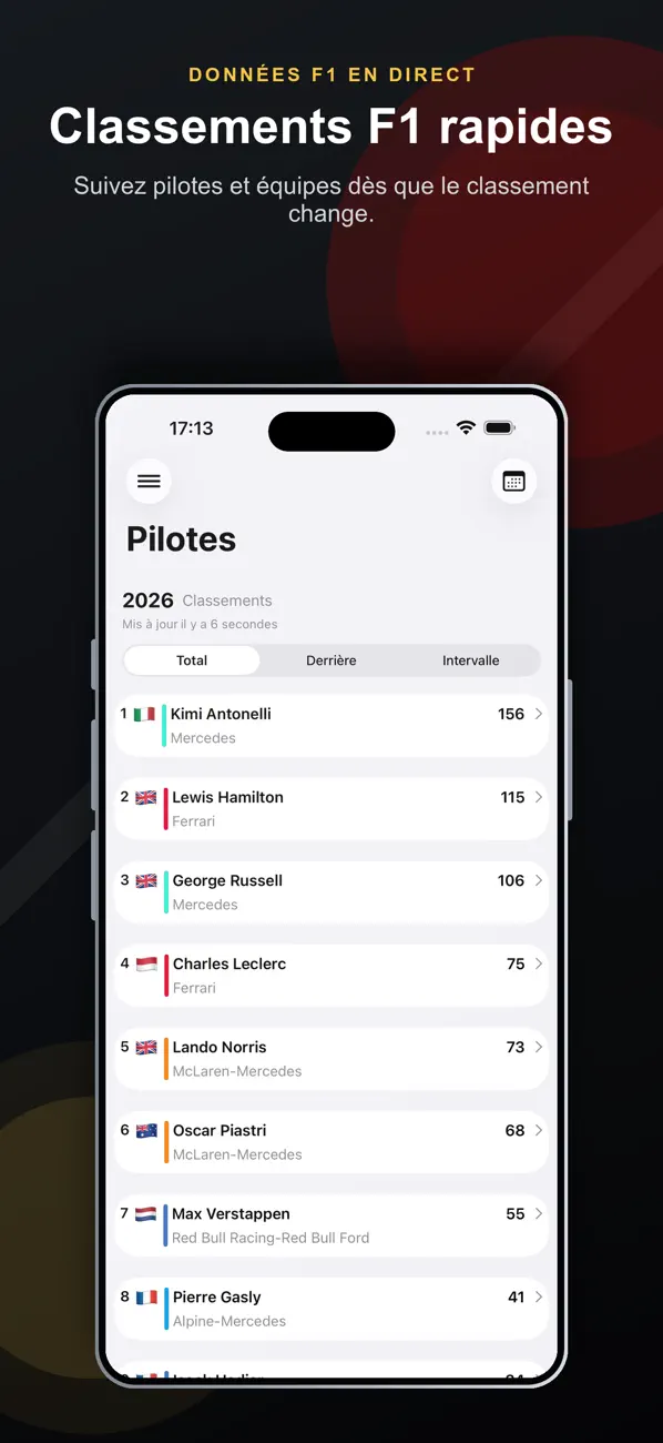 Screenshot #1 pour FStandings