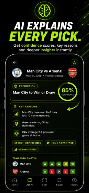 AskKick AI: Football Insights screenshot 1