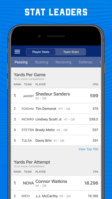 Scores App: College Football Screenshot