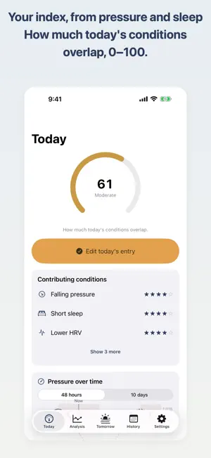 Atamalog: Headache Weather screenshot 1
