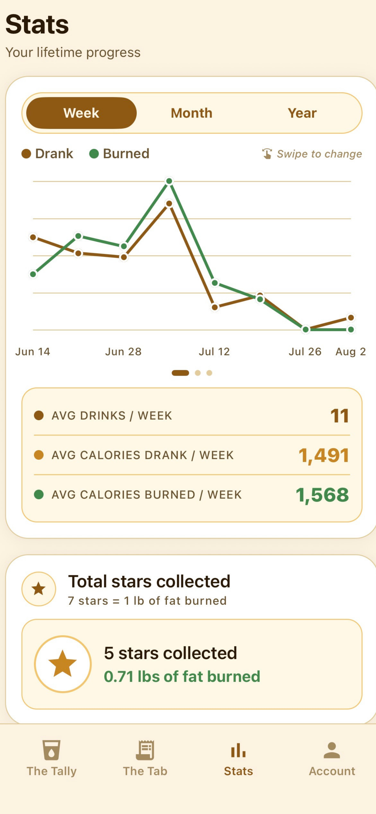 TallyTab screenshot 5