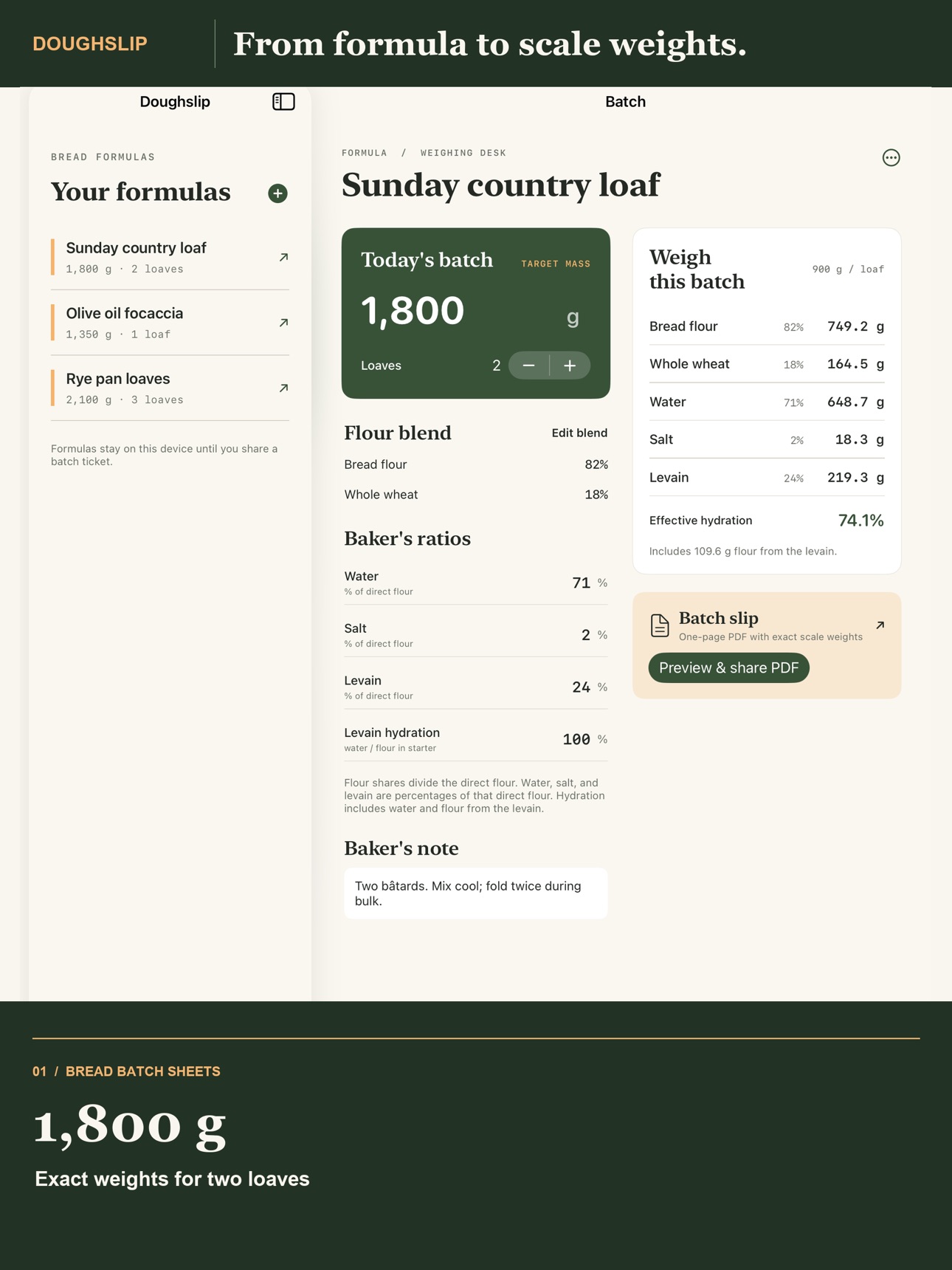 Screenshot 6 of Doughslip Bread Batch Sheets