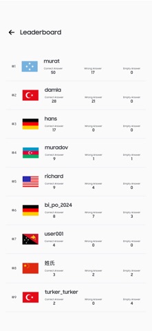 Country Flags - Guess What screenshot