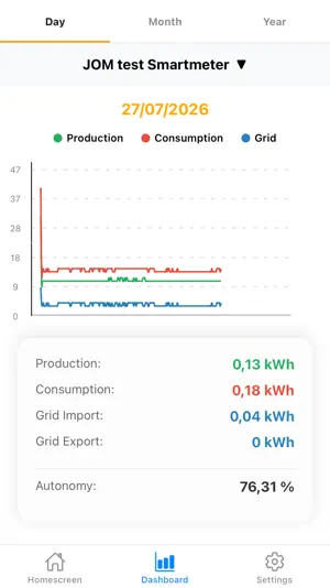 Ennogie Homeview screenshot 3